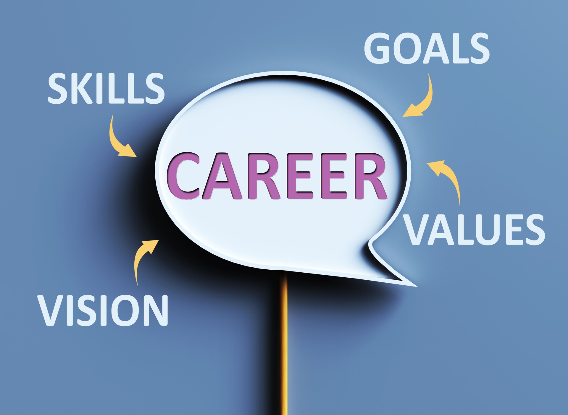 ''Career''